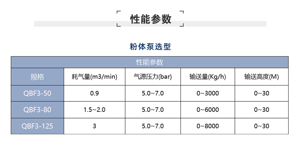 粉體_05 粉體_05